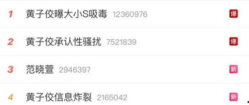 娱乐吃瓜君的直播照片,揭秘幕后花絮大揭秘！